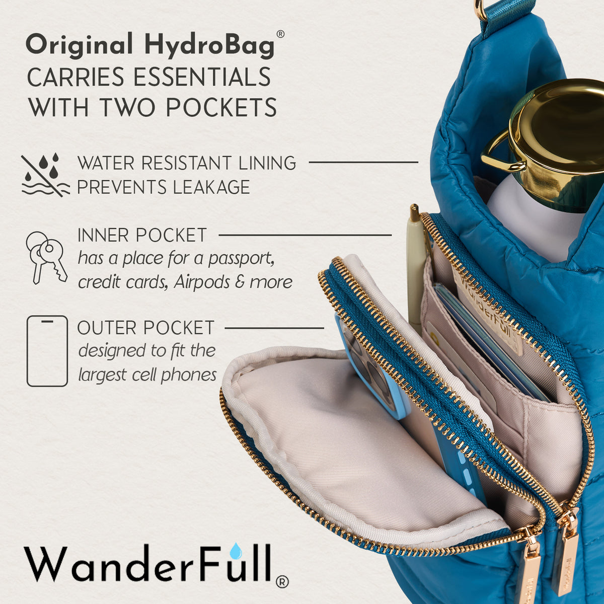 Teal HydroBag® with Teal and Black Striped Strap