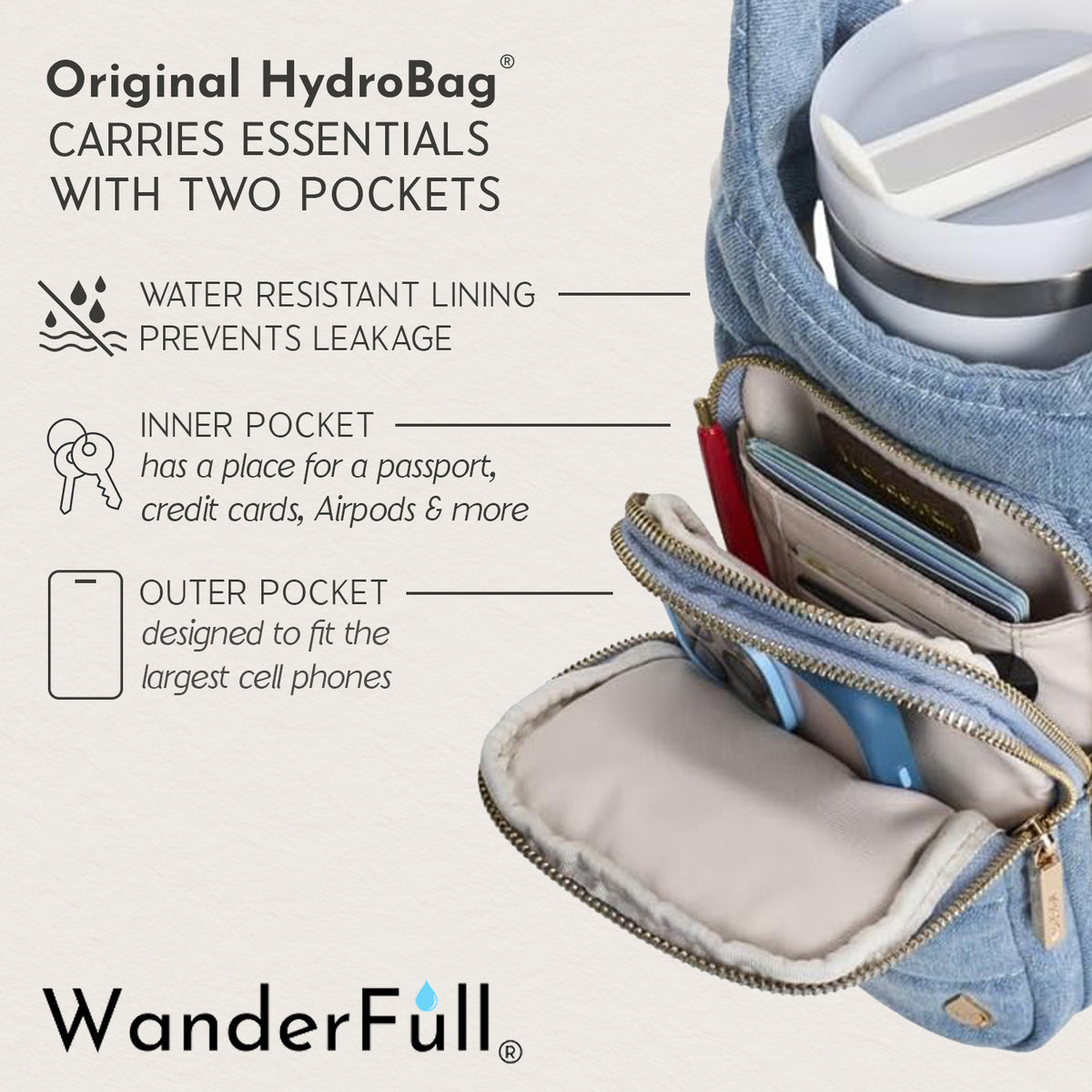 HydroBag® HANDLE®- Football Embroidery on Denim with Gold Hardware