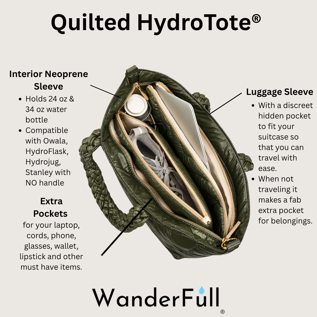 Army Green Quilted HydroTote® All-in-One Everyday Travel & Gym Tote