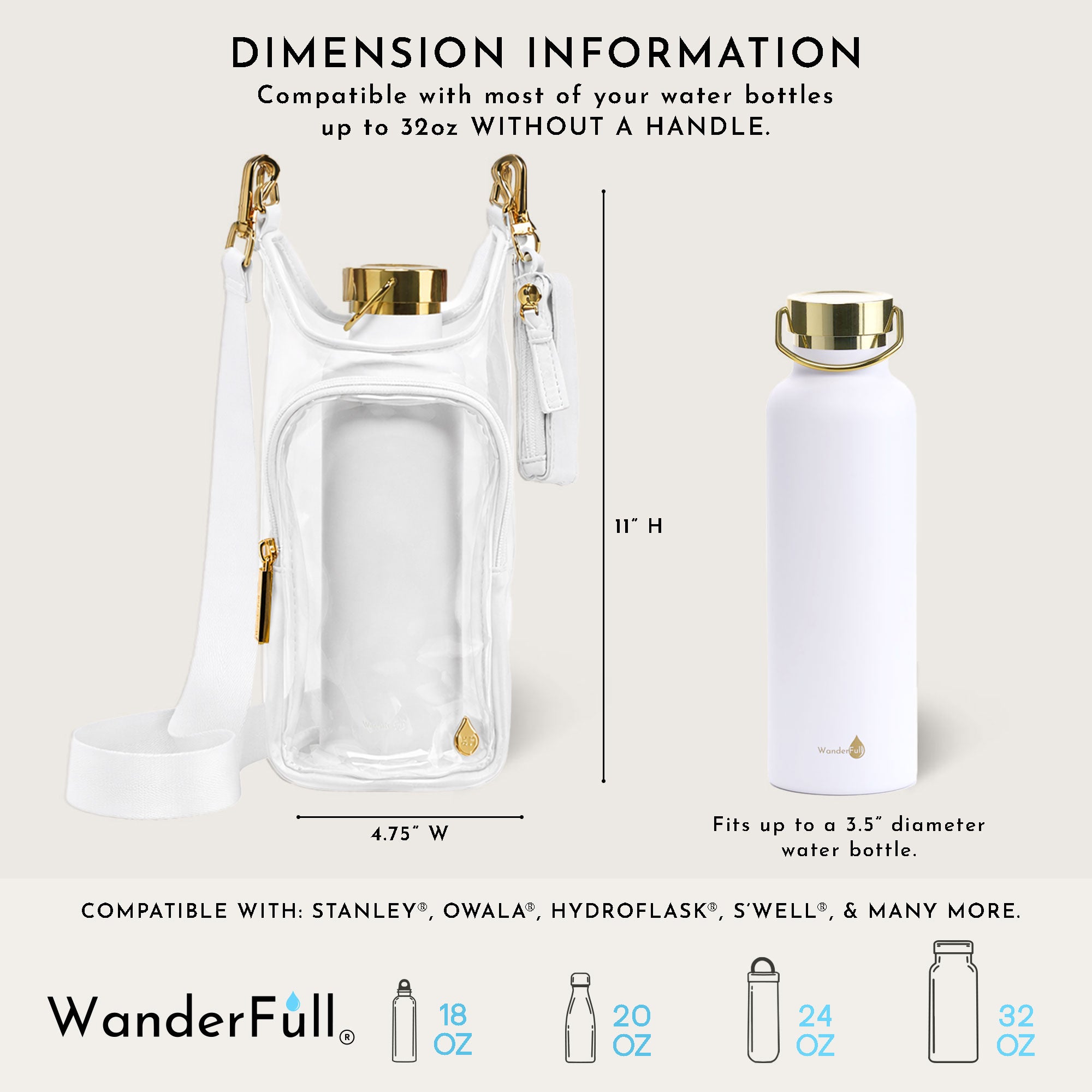 Clear HydroBag® Stadium with White Vegan Leather Trim and Matching RFID Pouch