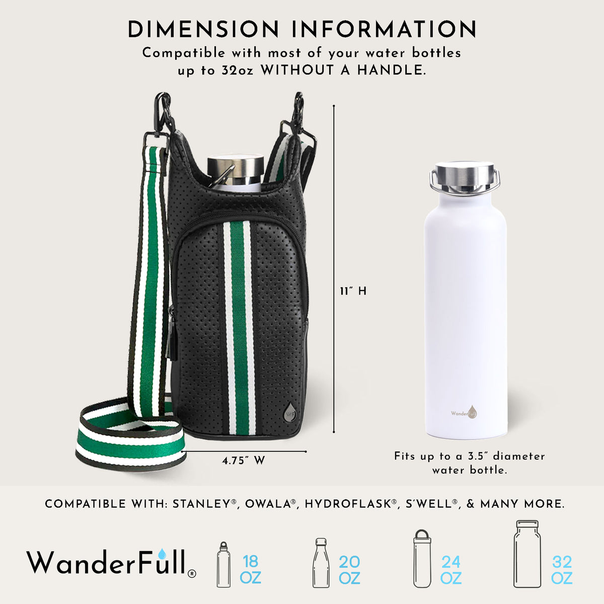 Black Coated Perforated Neoprene HydroBag® with Green, Black, White Striped Strap